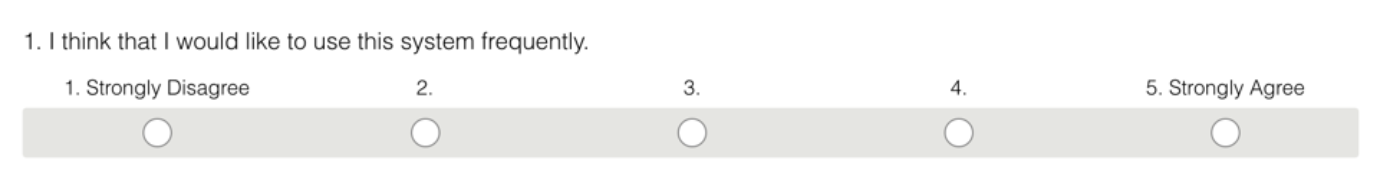 Example of a Likert scale question